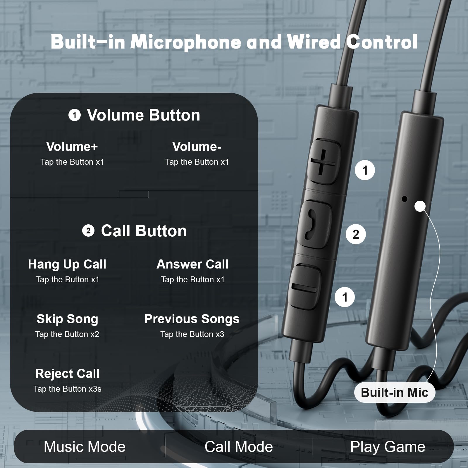 Auriculares con cable tipo C,  - Home Bar Iphone reseña y precio